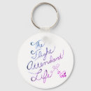 Search for wanderlust key rings World