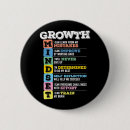 Search for growth badges Mindset