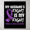Search for fighting art Purple