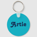 Search for artis accessories For him
