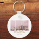 Search for saigon key rings Asia