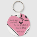 Search for 13 key rings Faith