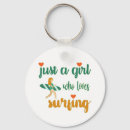 Search for just surf accessories Surfing