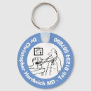 Search for surgeon round key rings Surgery