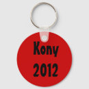 Search for ask round key rings About