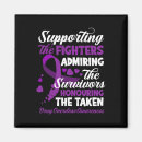 Search for honour magnets Awareness