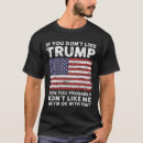Search for wont tshirts Political