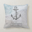 Search for latitude and longitude cushions Lake house