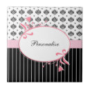 Search for name tiles Trendy