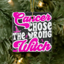 Search for strong woman christmas tree decorations For her