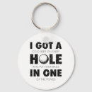 Search for funny golf key rings Golfgame