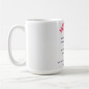 Search for menopause mugs Women