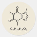 Search for caffeine stickers Molecule