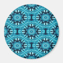 Search for caribbean magnets Pattern