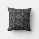 Search for black cat cushions Modern