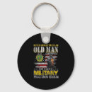 Search for old key rings Funny