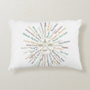 Search for vintage national park cushions Camping