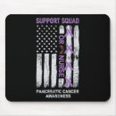 Search for operating mousepads Room