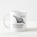 Search for rays mugs Marine biology