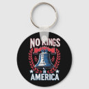 Search for artistic key rings Protest