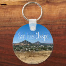 Search for hiking trail key rings Souvenir