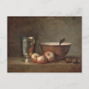 Search for chardin postcards Still