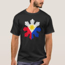 Search for 3 stars and the sun clothing Philippine