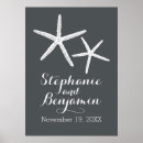 Search for upscale posters Chic