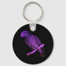 Search for a parrot key rings Cute
