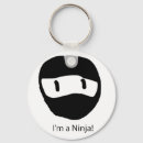 Search for animation round key rings Vector