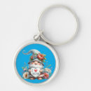 Search for i heart mum key rings Floral