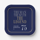 Search for 75th birthday paper plates Gold