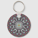 Search for aztec key rings Ethnic