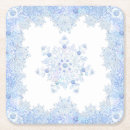 Search for christmas lights coasters Snow