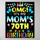 Search for seventy seven art Birthday