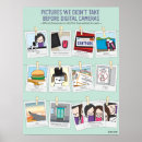 Search for digital camera posters Photos