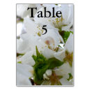 Search for cherry blossom wedding table cards Elegant