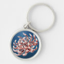 Search for batik key rings Blue