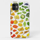 Search for cooks iphone cases Cooking