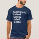 Search for galileo clothing Kepler