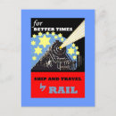 Search for travel by rail postcards Railroad
