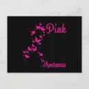 Search for my mum is the best postcards Awareness