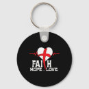 Search for god humour key rings Humourous jesus stories