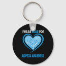 Search for wear key rings Hope