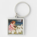 Search for feed key rings Field