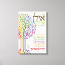 Search for jewish quotes art Judaism