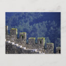 Search for crenel Architecture