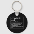 Search for definitive key rings Modern
