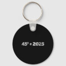 Search for forty two key rings Freedom