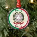 Search for white coat christmas tree decorations Coat of arms